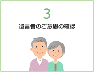 遺言者のご意思の確認