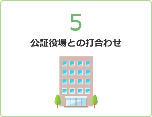 公証役場との打合わせ